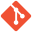 Gnuplot logo